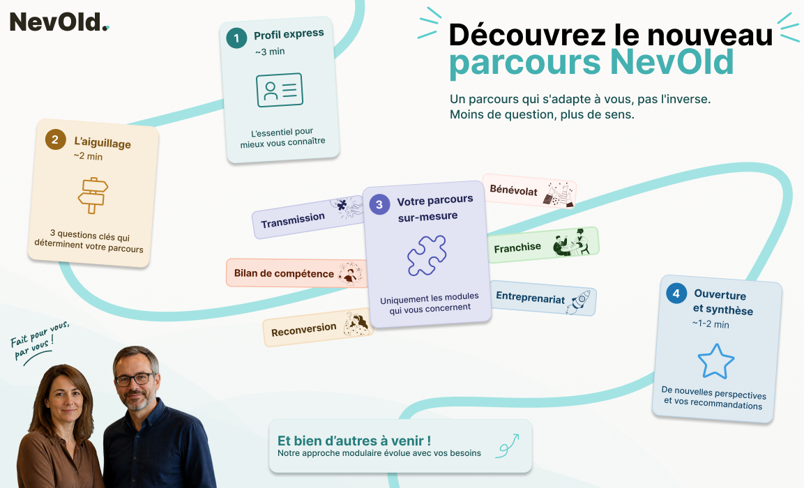 Découvrez le nouveau parcours NevOld